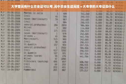 大学普高有什么毕业证可以考,高中毕业生读高技＋大专拿的大专证是什么