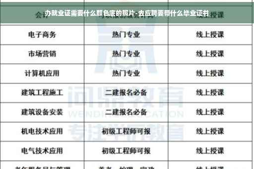 办就业证需要什么颜色底的照片-去应聘要带什么毕业证书