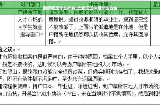 荣耀框是什么样的,毕业证证件用什么收纳