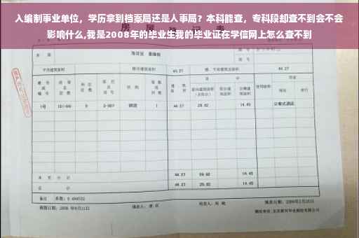 入编制事业单位，学历拿到档案局还是人事局？本科能查，专科段却查不到会不会影响什么,我是2008年的毕业生我的毕业证在学信网上怎么查不到