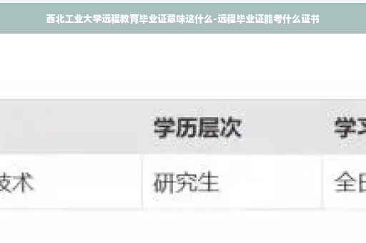 西北工业大学远程教育毕业证意味这什么-远程毕业证能考什么证书