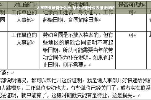 大学结业证有什么用-毕业证穿什么衣服正规的