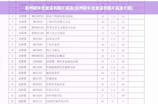 彭州初中毕业证书图片高清(彭州初中毕业证书图片高清大图)
