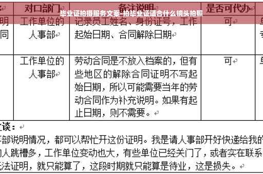 毕业证拍摄服务文案-拍毕业证适合什么镜头拍照