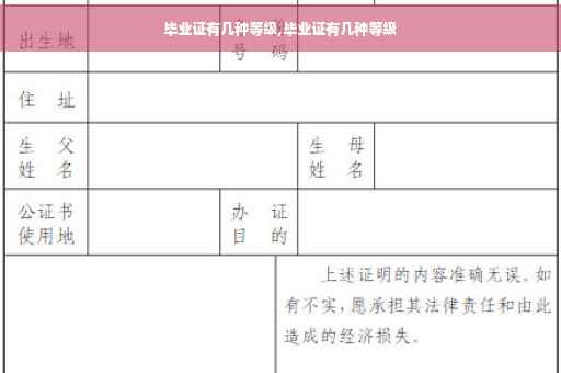 毕业证有几种等级,毕业证有几种等级