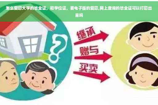 怎么复印大学的毕业证，和学位证，要电子版的复印,网上查询的毕业证可以打印出来吗