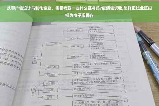 从事广告设计与制作专业，需要考取一些什么证书吗?麻烦告诉我,怎样把毕业证扫描为电子版保存