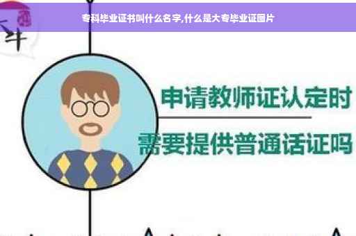 专科毕业证书叫什么名字,什么是大专毕业证图片