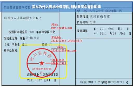 买车为什么要毕业证原件,刚毕业买车有补助吗