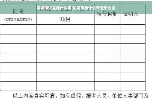 考监理证需要什么学历,监理要什么专业毕业证