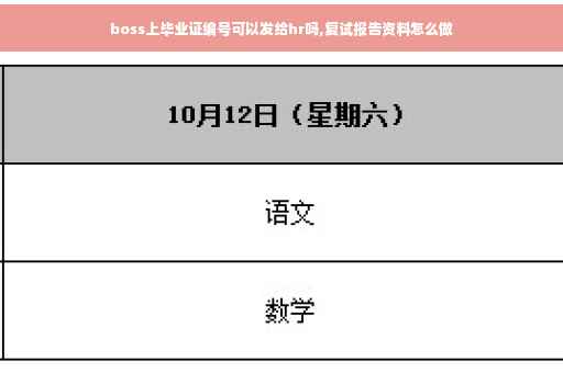 boss上毕业证编号可以发给hr吗,复试报告资料怎么做