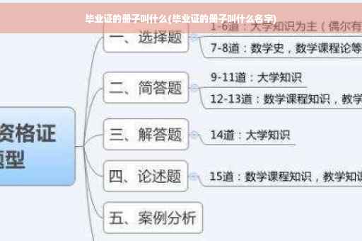 毕业证的册子叫什么(毕业证的册子叫什么名字)