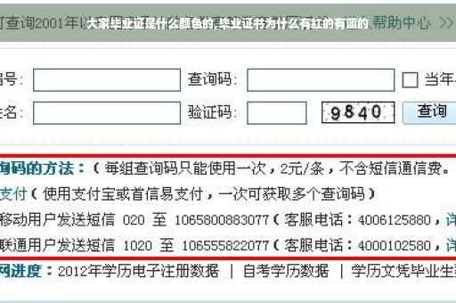 大家毕业证是什么颜色的,毕业证书为什么有红的有蓝的
