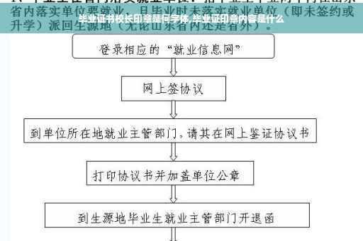毕业证书校长印章是何字体,毕业证印章内容是什么