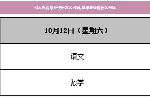 别人祝我毕业快乐怎么回复,拿毕业证说什么祝福