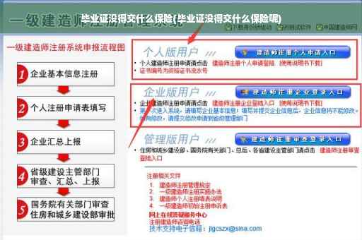 毕业证没得交什么保险(毕业证没得交什么保险呢)
