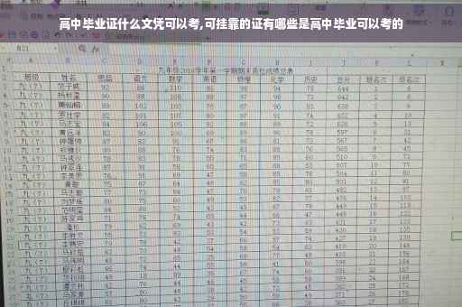 高中毕业证什么文凭可以考,可挂靠的证有哪些是高中毕业可以考的
