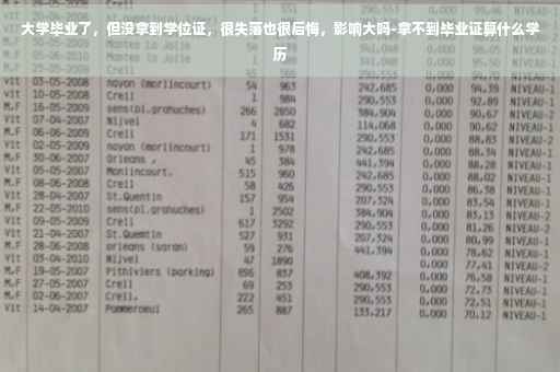 大学毕业了，但没拿到学位证，很失落也很后悔，影响大吗-拿不到毕业证算什么学历