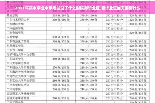 2021年高中学业水平考试过了什么时候得毕业证,领毕业证当天要带什么