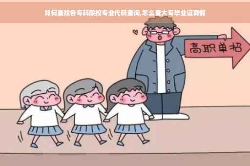 如何查找各专科院校专业代码查询,怎么查大专毕业证真假