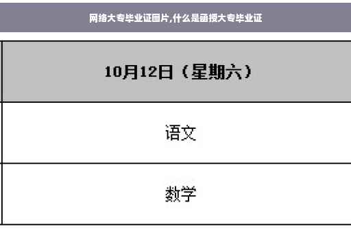 网络大专毕业证图片,什么是函授大专毕业证