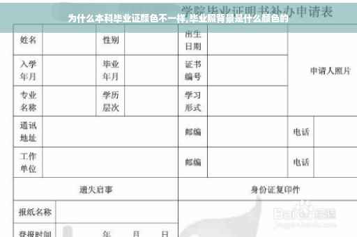 为什么本科毕业证颜色不一样,毕业照背景是什么颜色的