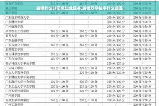 辅修什么时间拿毕业证书,辅修双学位享什么待遇