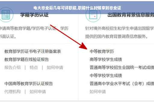 电大毕业后几年可评职称,职称什么时候拿到毕业证