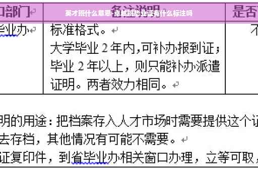 英才班什么意思-卓越班毕业证有什么标注吗
