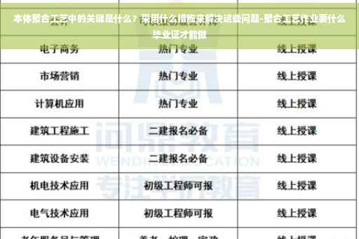 本体聚合工艺中的关键是什么？采用什么措施来解决这些问题-聚合工艺作业要什么毕业证才能做