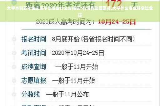 大学本科五年临床医学毕业发什么资格证?有没有助理医师,大学什么专业好拿毕业证