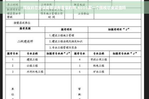 现在的毕业证都是没有盖章的吗,4000买一个技校毕业证值吗