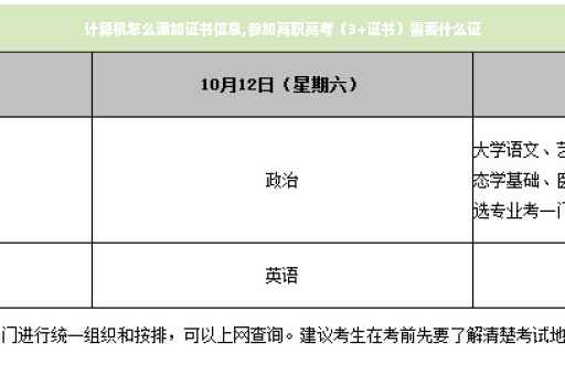 计算机怎么添加证书信息,参加高职高考（3+证书）需要什么证