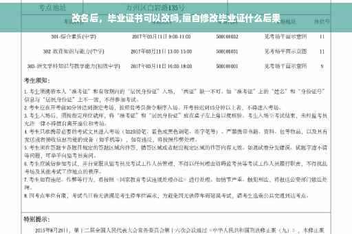 改名后，毕业证书可以改吗,擅自修改毕业证什么后果