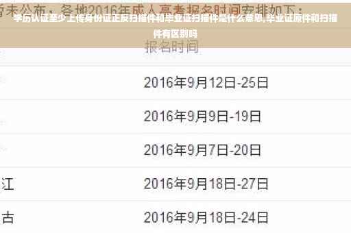 学历认证至少上传身份证正反扫描件和毕业证扫描件是什么意思,毕业证原件和扫描件有区别吗