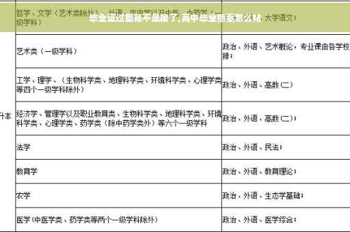 毕业证过塑是不是废了,高中毕业档案怎么粘