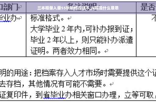 三本相册入册55张精修合适不,jk照是什么意思