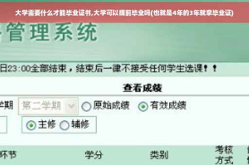大学需要什么才能毕业证书,大学可以提前毕业吗(也就是4年的3年就拿毕业证)