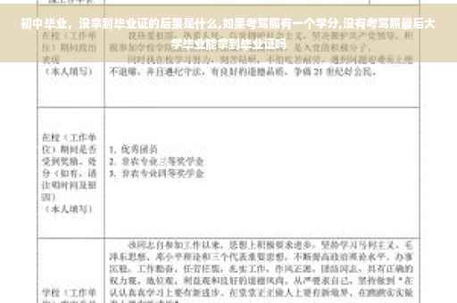 初中毕业，没拿到毕业证的后果是什么,如果考驾照有一个学分,没有考驾照最后大学毕业能拿到毕业证吗