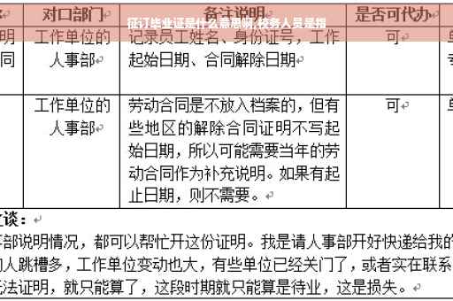 征订毕业证是什么意思啊,校务人员是指