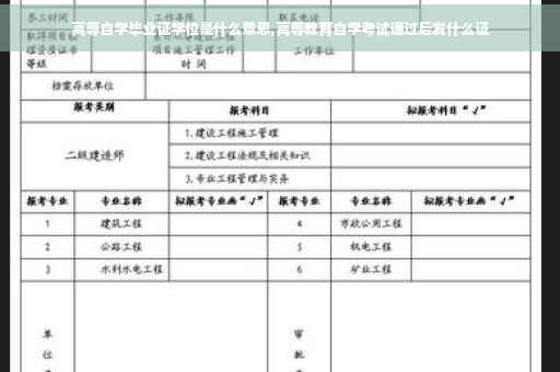 高等自学毕业证学位是什么意思,高等教育自学考试通过后发什么证