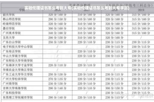 实验伦理证书怎么考到大专(实验伦理证书怎么考到大专学历)