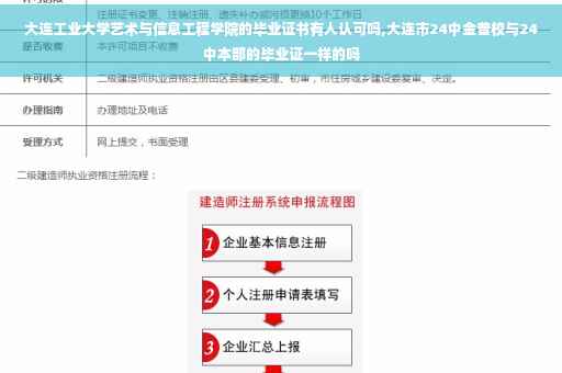 大连工业大学艺术与信息工程学院的毕业证书有人认可吗,大连市24中金普校与24中本部的毕业证一样的吗
