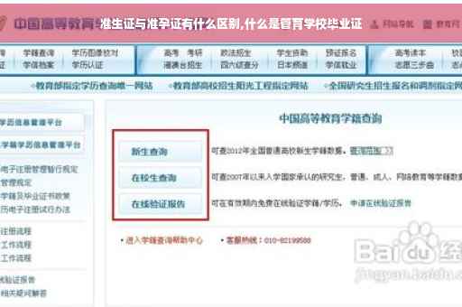 准生证与准孕证有什么区别,什么是管育学校毕业证
