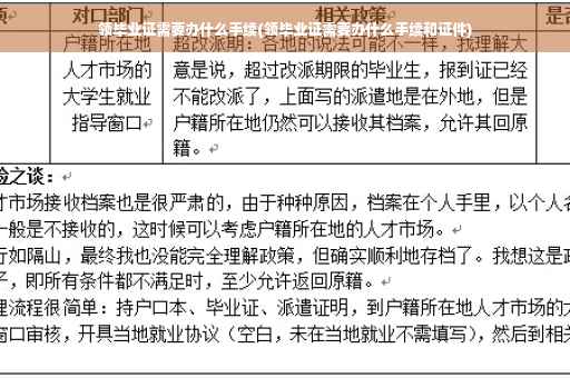 领毕业证需要办什么手续(领毕业证需要办什么手续和证件)
