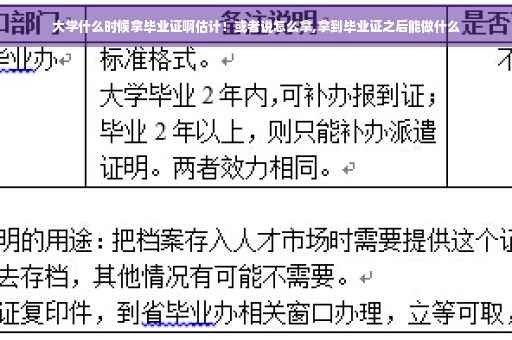 大学什么时候拿毕业证啊估计！或者说怎么拿,拿到毕业证之后能做什么