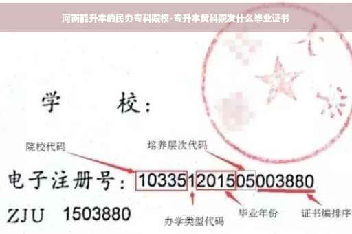 河南能升本的民办专科院校-专升本黄科院发什么毕业证书