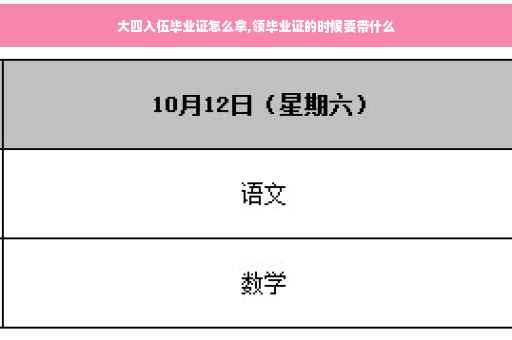 大四入伍毕业证怎么拿,领毕业证的时候要带什么