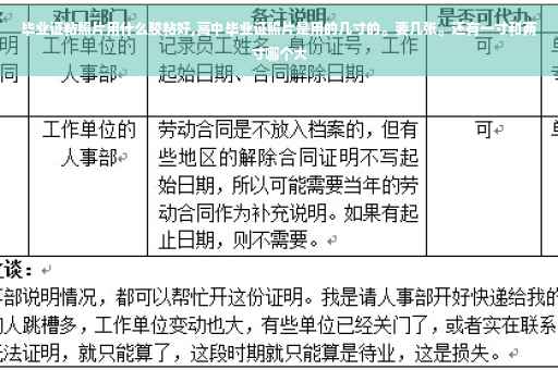 毕业证粘照片用什么胶粘好,高中毕业证照片是用的几寸的。要几张。还有一寸和两寸哪个大
