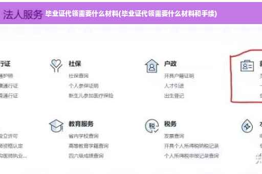 毕业证代领需要什么材料(毕业证代领需要什么材料和手续)